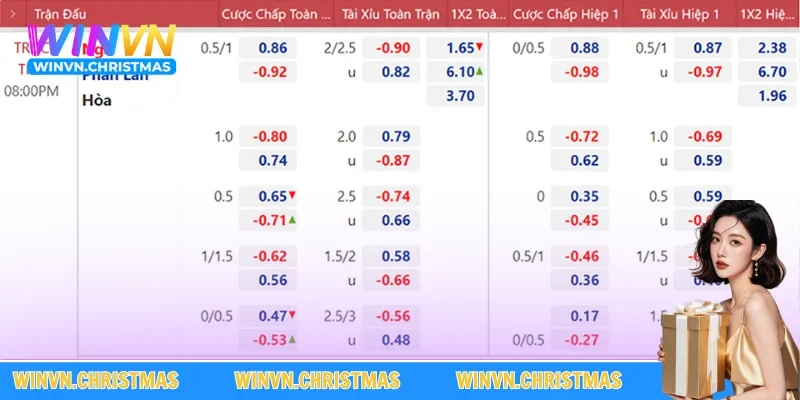 Số lượng kèo siêu khủng