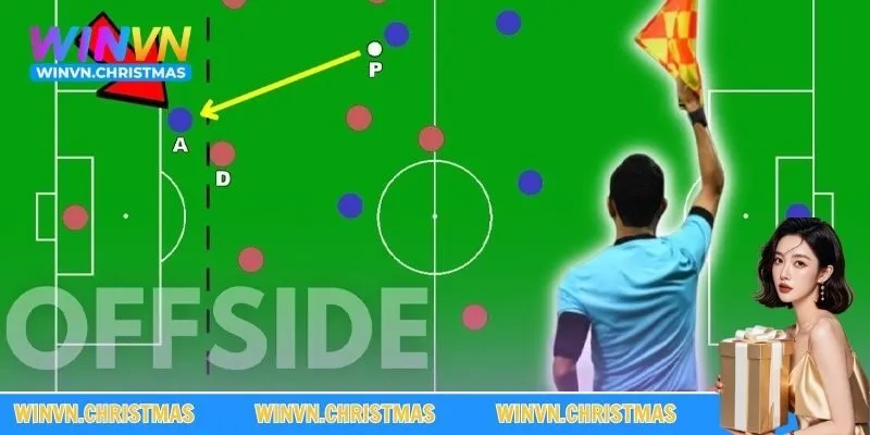 Tổng quan về lối chơi kèo việt vị được yêu thích